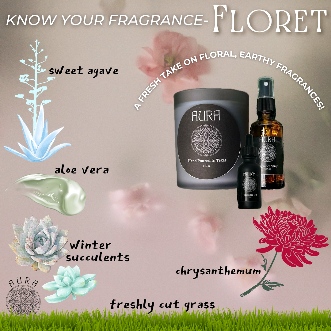 FLORET image 2