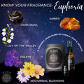 Euphoria 5ml image 0